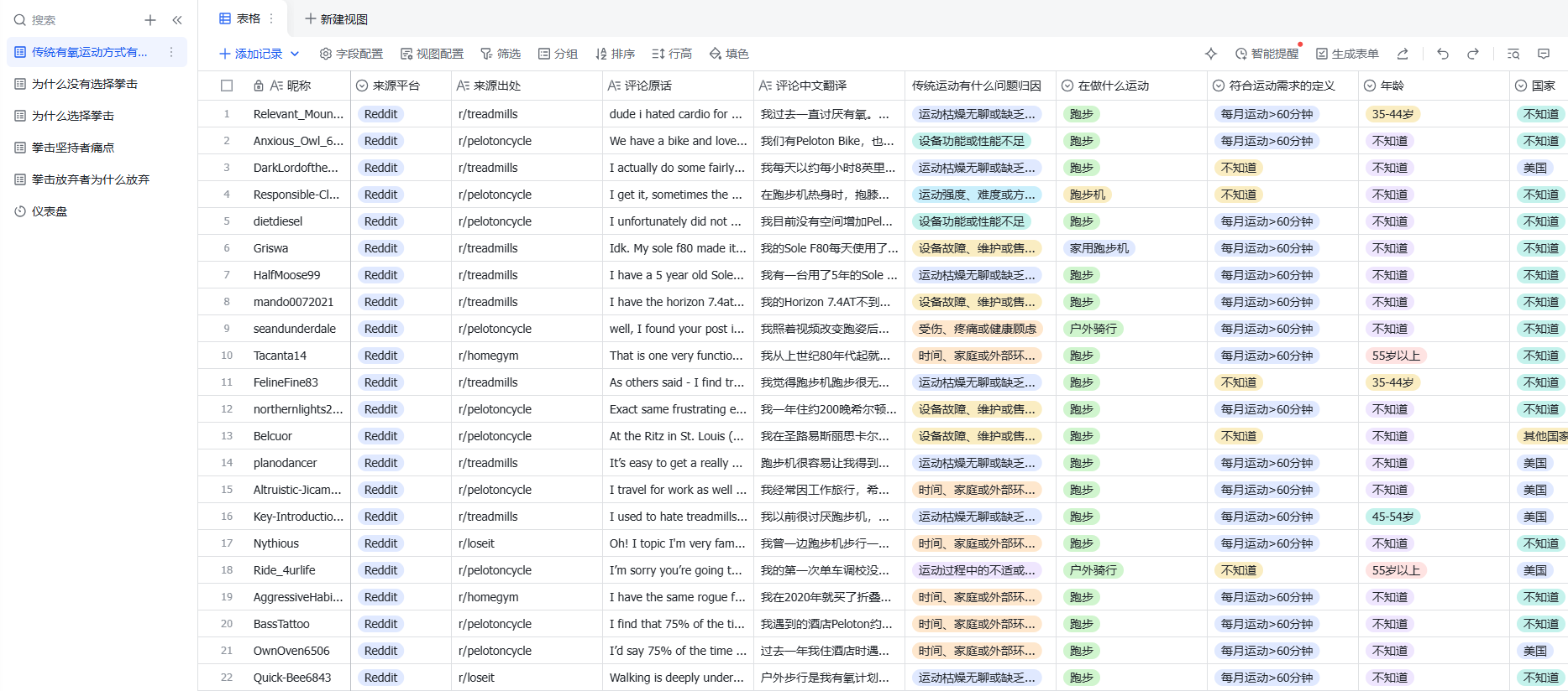 定量用户调研内容编码管理表，包含来源、原文、翻译、问题分类、运动类型和用户条件等字段